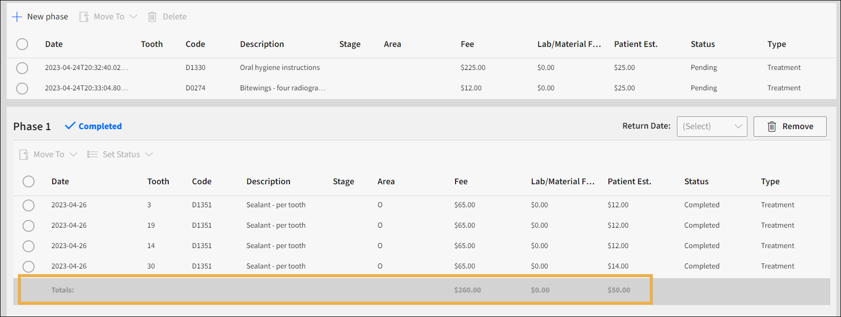 Phase with a list of procedures with a yellow highlight box around the subtotals columns.